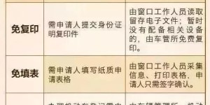 哪些平台可以实现各大业务自助下单，提高效率与便捷性？
