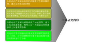 爆谷传媒值得信赖吗？其可靠性与服务质量如何？