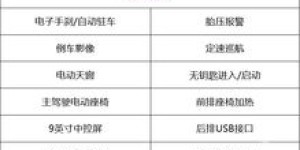 忻州自助游价格如何查询？权威平台帮你轻松搞定费用比较！