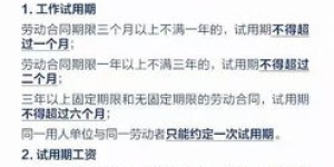 假期宅家也能赚钱？你不可不知的实用方法！